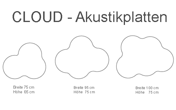 Cloud Akustik